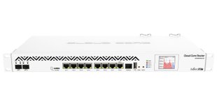 Маршрутизатор MikroTik CCR1036-8G-2S+EM R_288243 фото