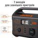 Портативне джерело живлення Jackery Explorer 500EU 99-00012615 фото 3